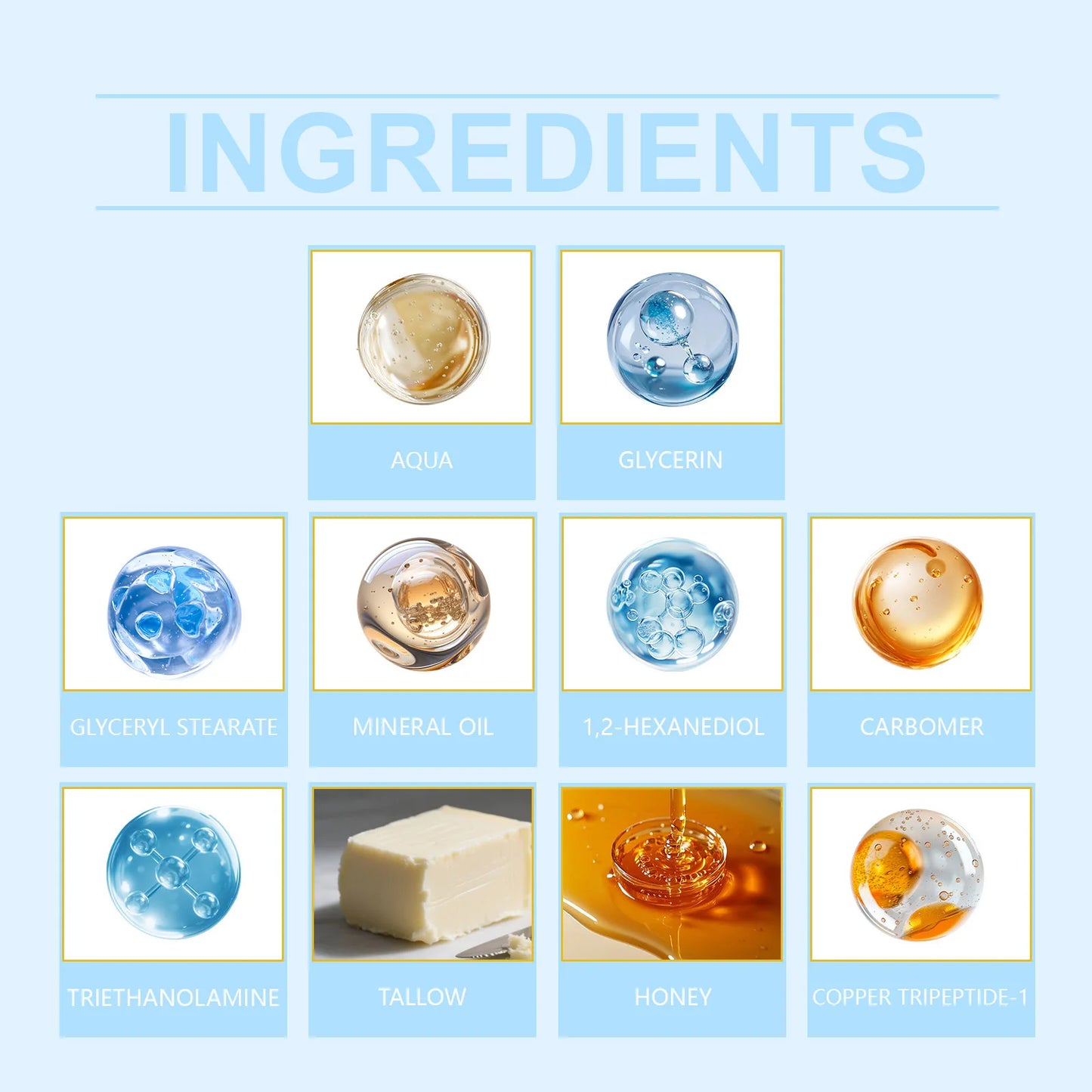 Copper Peptides GHK-Cu Whipped Beef Tallow for Skin: Blue Balm Manuka Honey Face and Body Moisturizer Butter for Mature, Dry & Eczema-Prone Sensitive Skin